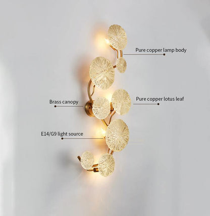 Lotus Leaf Wall Sconce